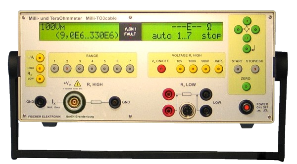 Milli–TO 3 cable